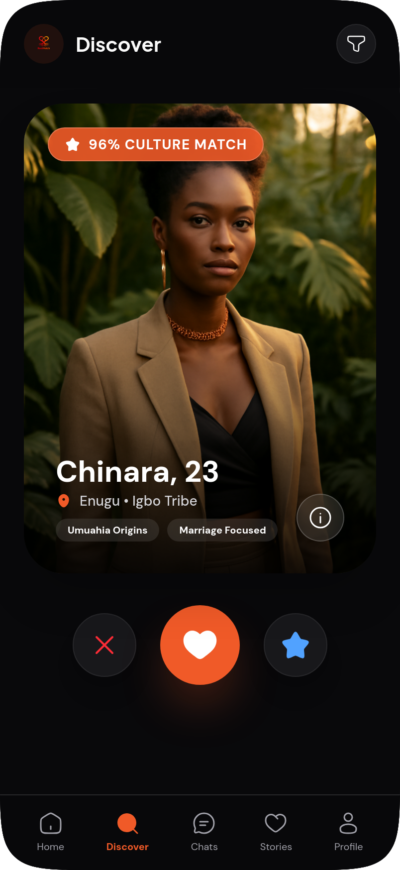 Culture Match Score