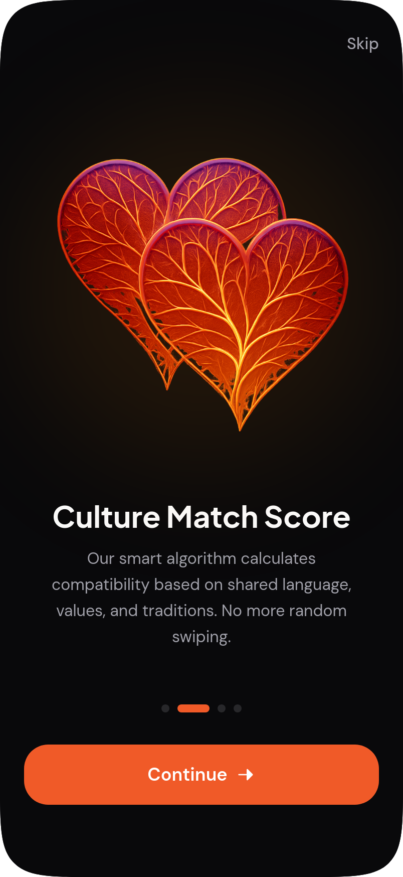 Culture Match Score