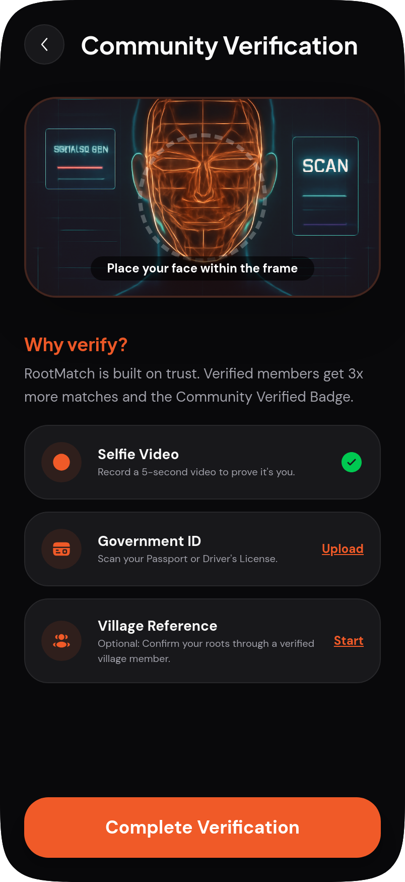 Community Verification